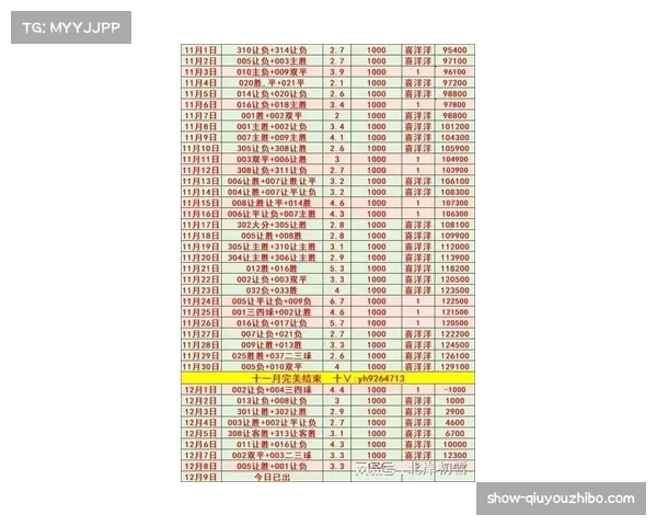 欧协联赛程密集考验阵容深度 轮换策略影响比赛走势