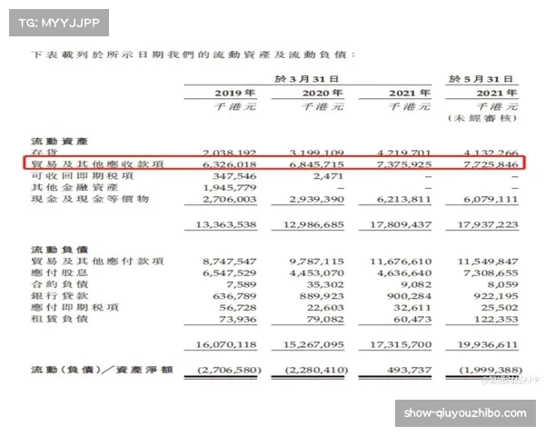 伯恩茅斯长传420次成功141.8次 直接打法效率评估